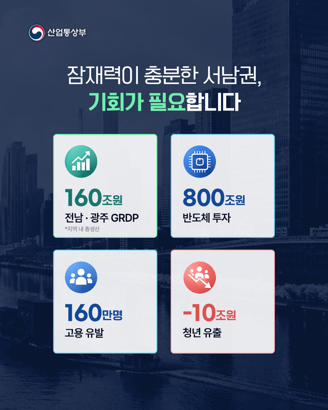 MASTER_260630_서남권2