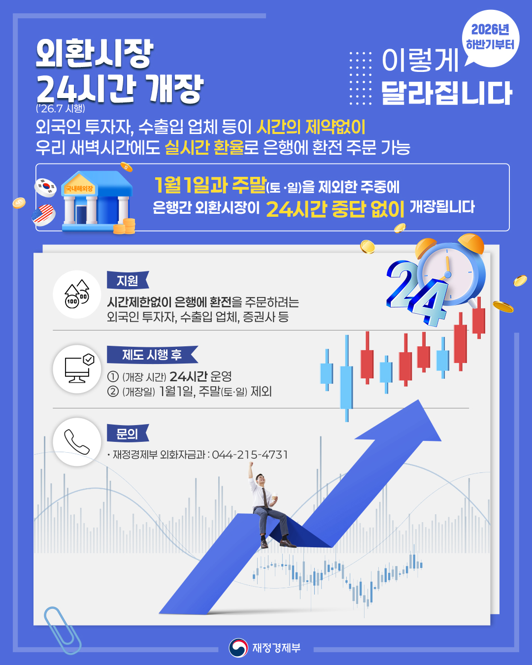 이렇게 달라집니다_6