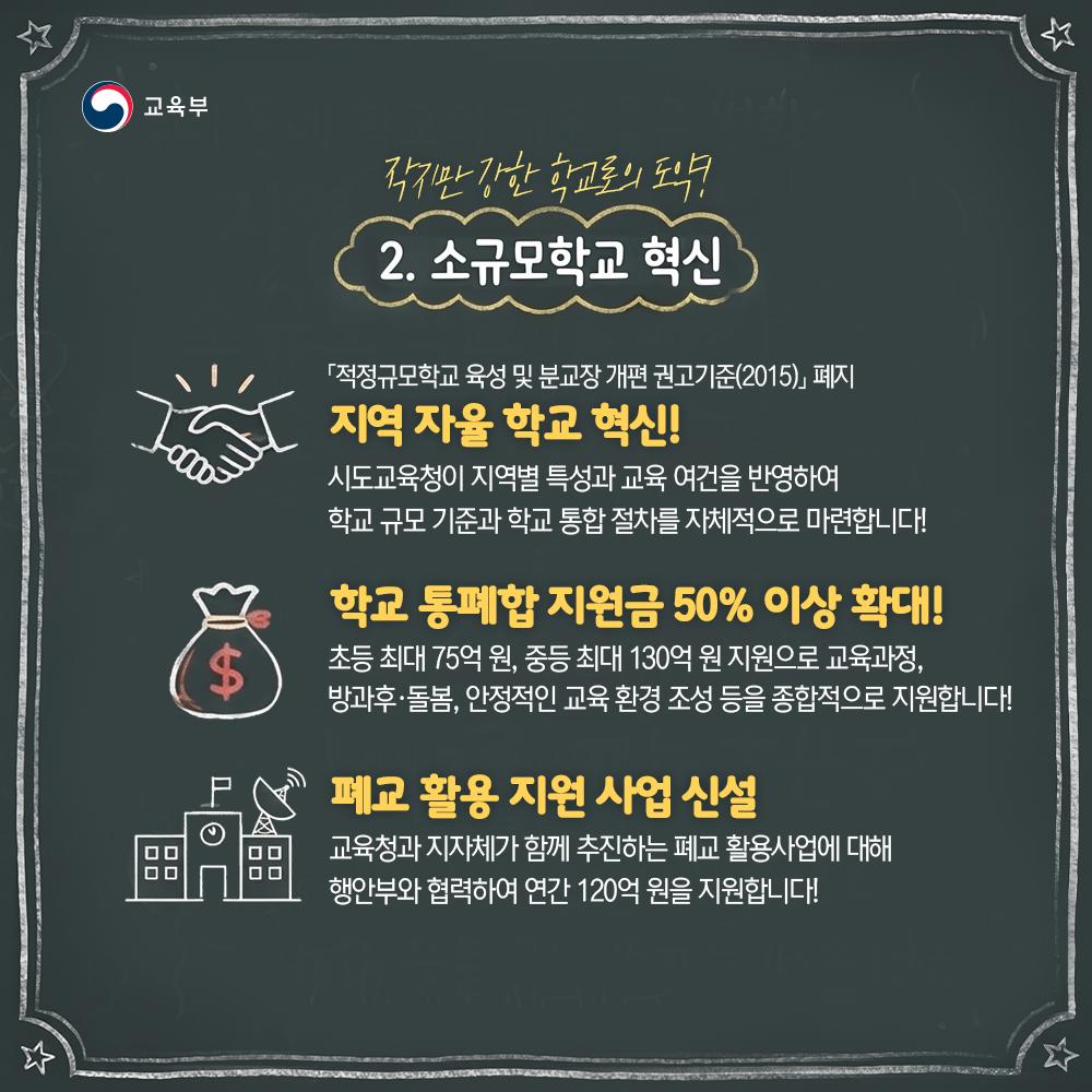 교육혁신+신도지역+기본계획시안+및+지역교육력+제고+방안+카드뉴스-4