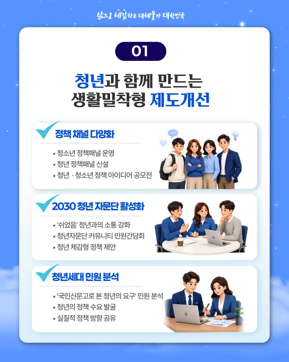 생활밀착형 제도개선 2
