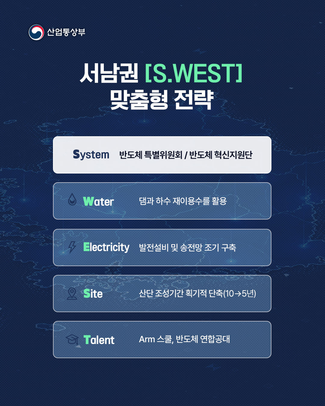 MASTER_260630_서남권4