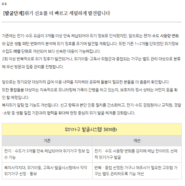 위기3