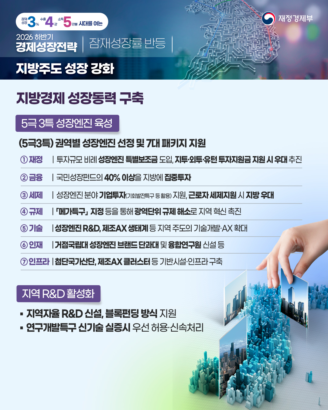 2026하반기경제전략_2편_7