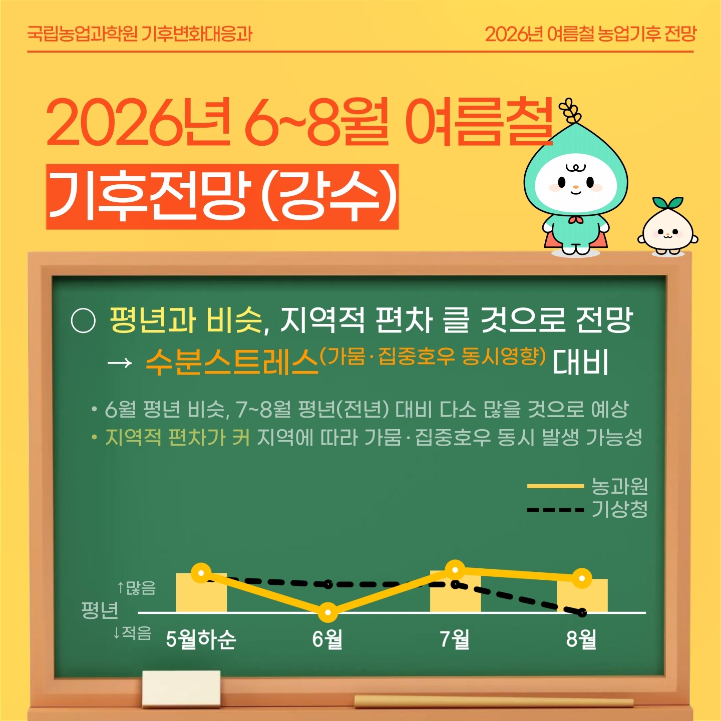 7-1 (카드뉴스)농업기상 중장기 예측정보 생산 및 활용성 확대.pdf_page_04