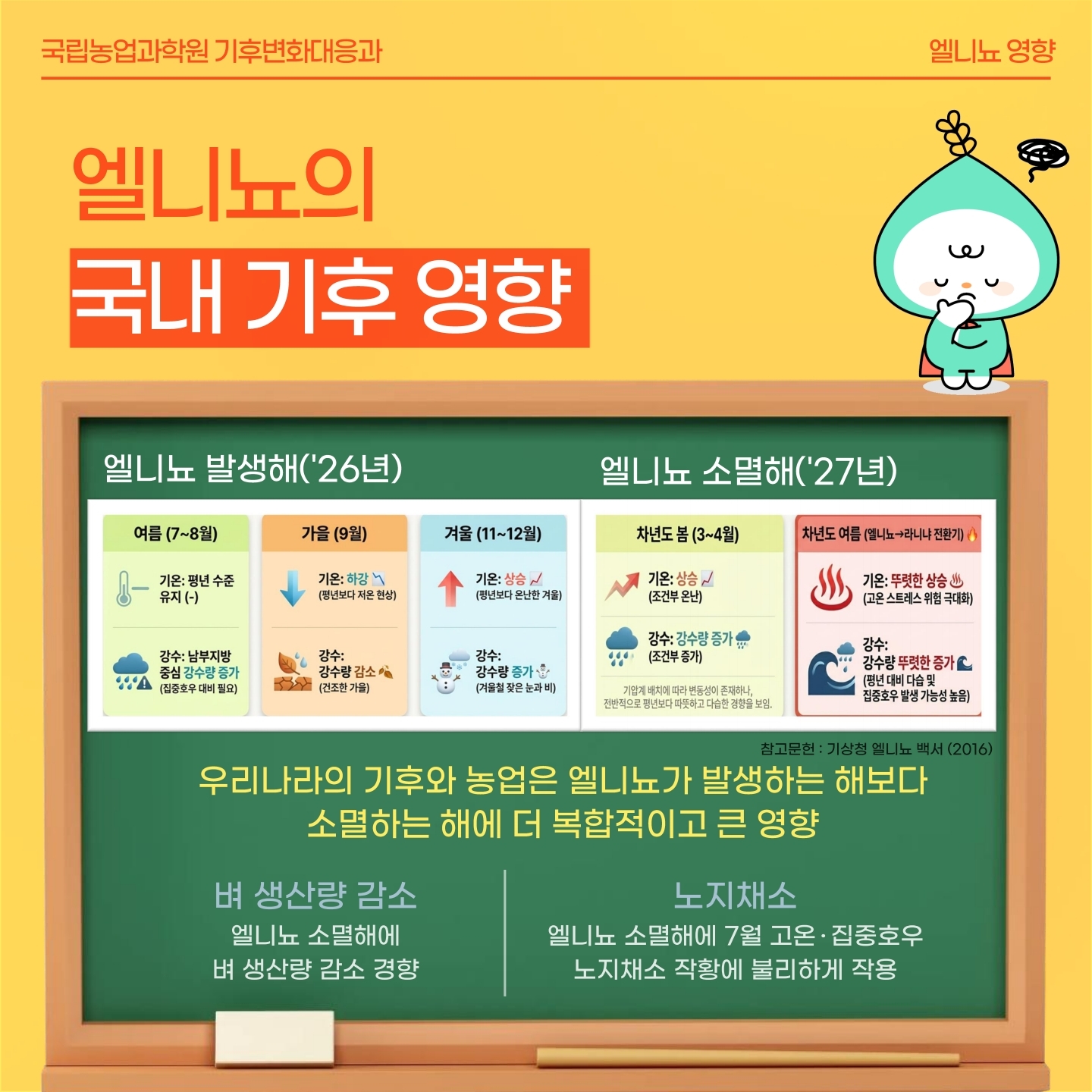 7-1 (카드뉴스)농업기상 중장기 예측정보 생산 및 활용성 확대.pdf_page_08