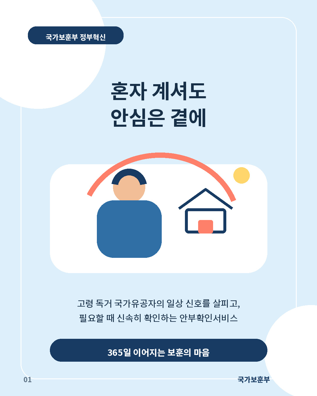 01_고령독거유공자_안부확인서비스