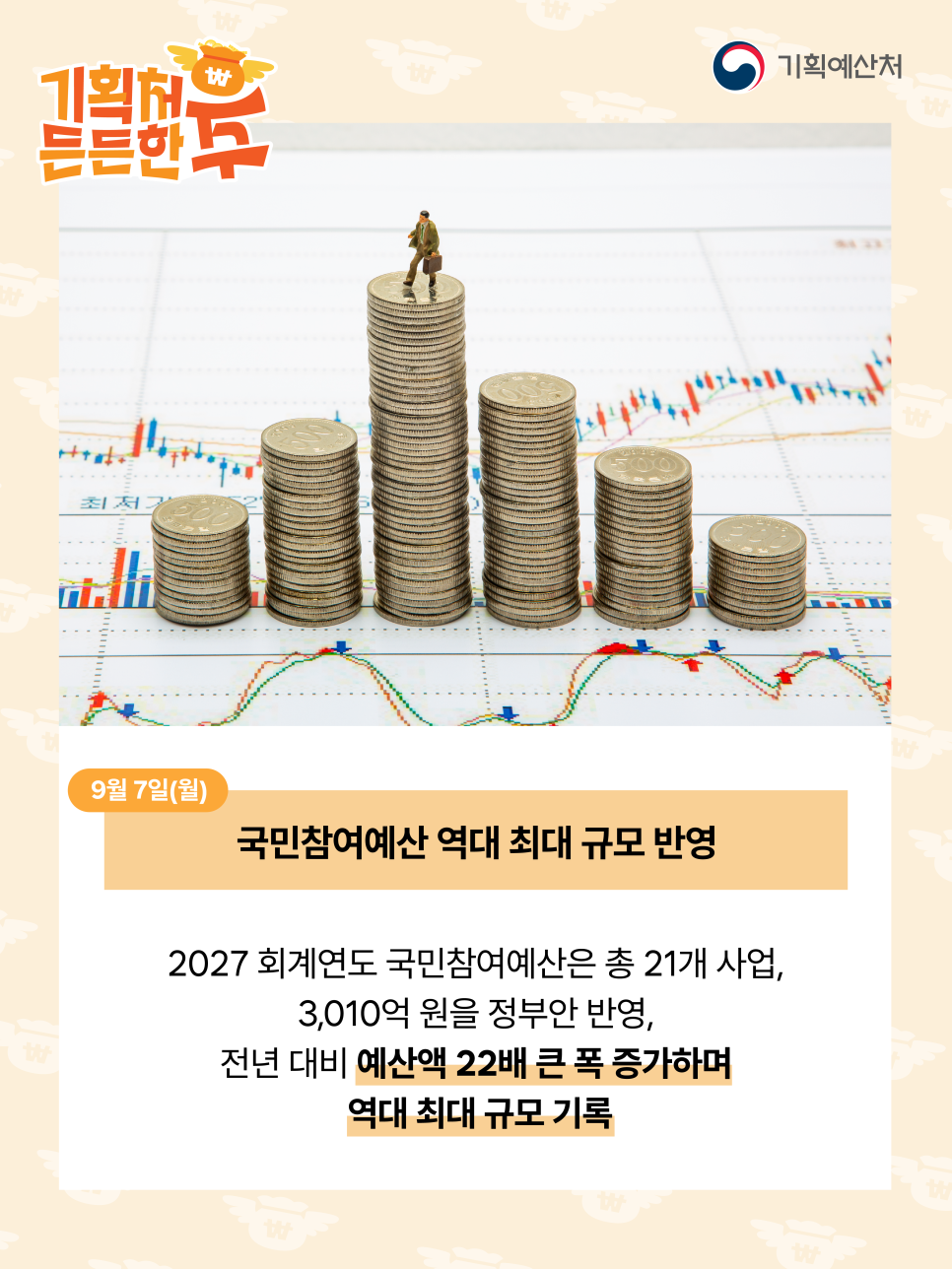 국민참여예산2