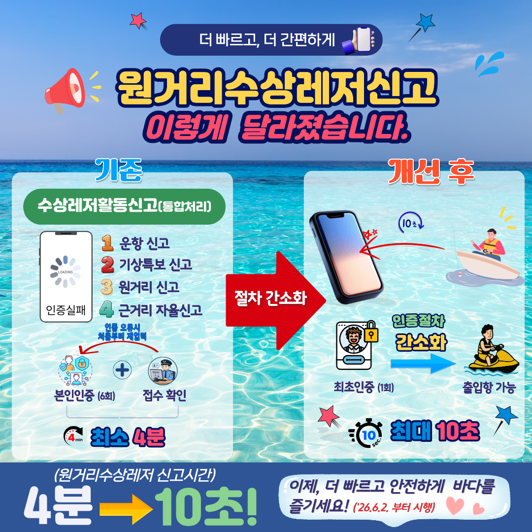 정부24(원거리신고)