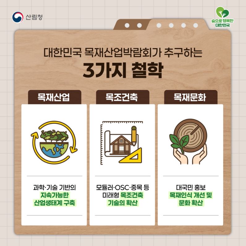 목재산업박람회03