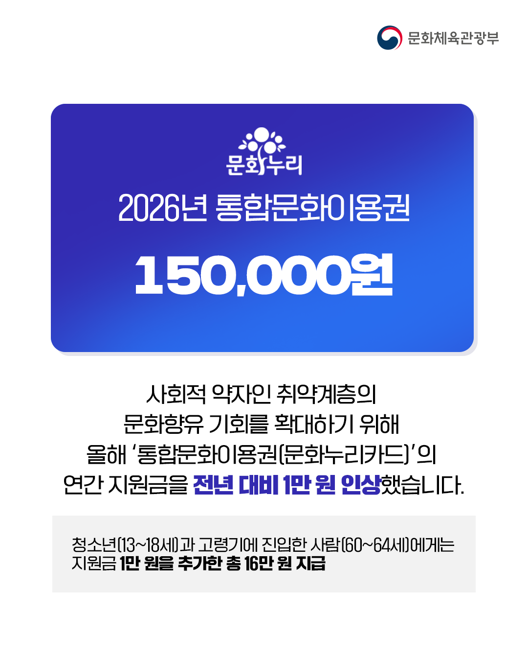 260202 (카드뉴스) 2026 문화누리카드-2