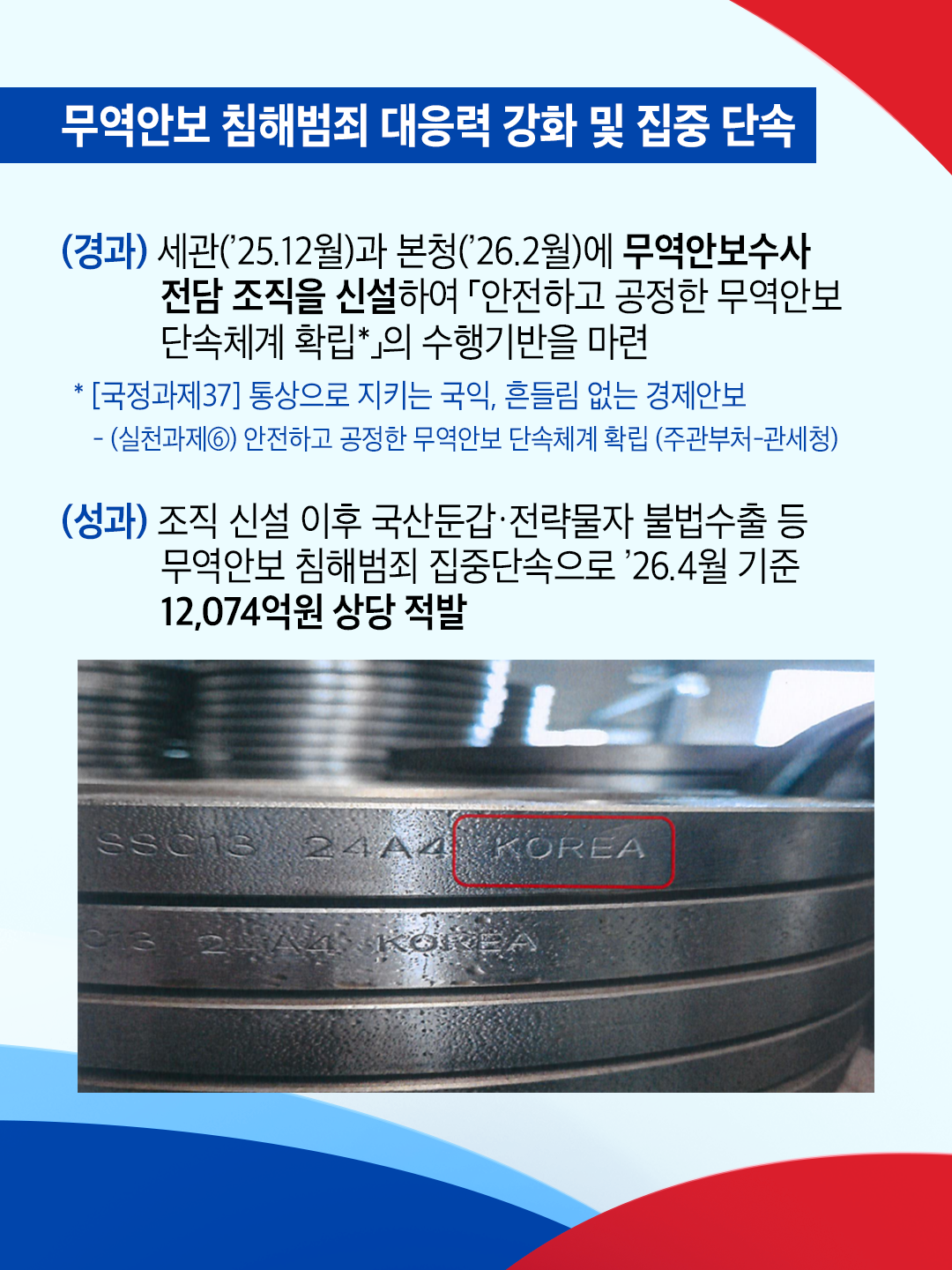1주년 템플릿_3무역안보_2