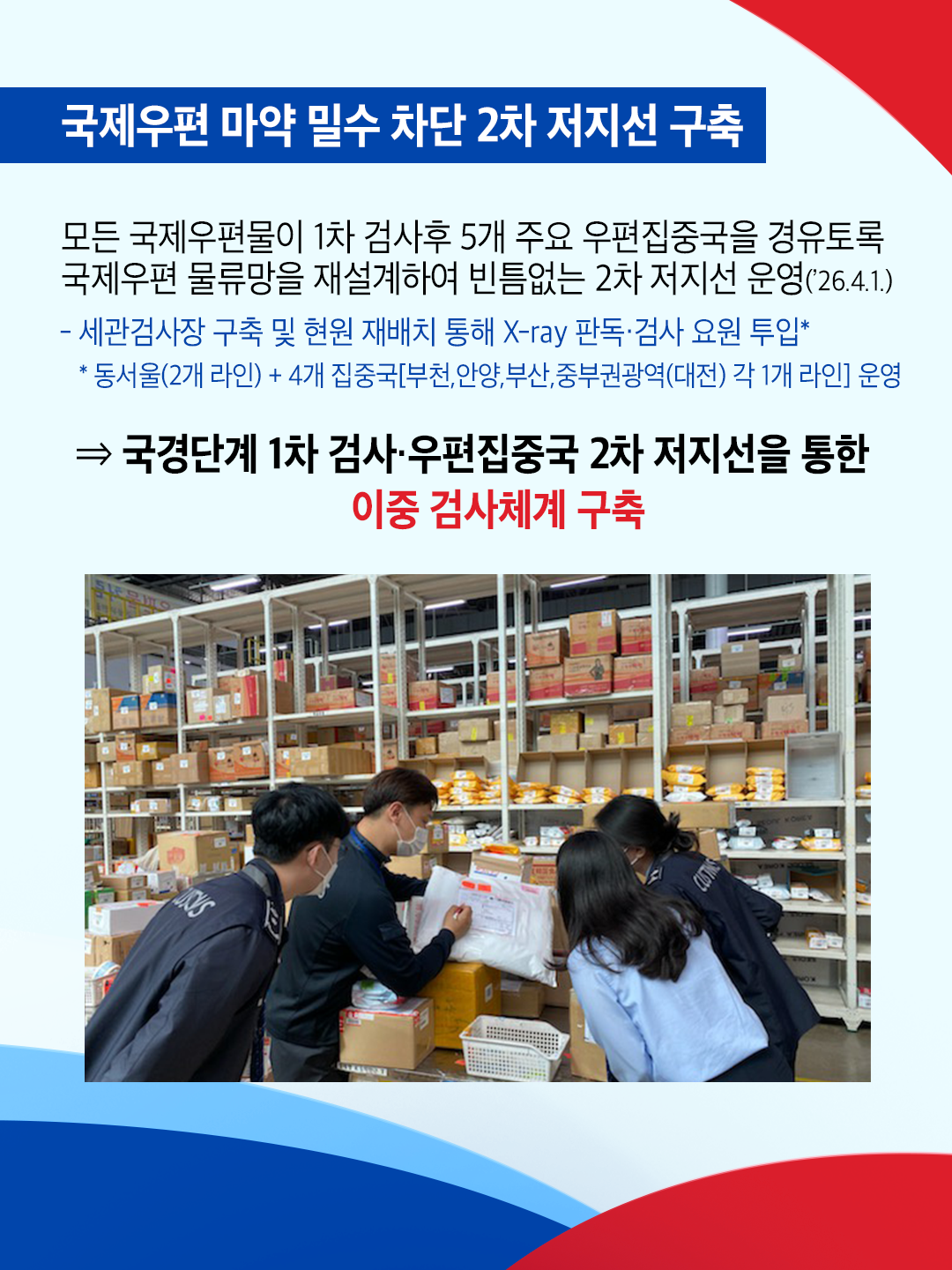 1주년 템플릿_1국제우편 2차 저지선_2