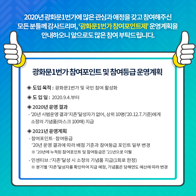 광화문1번가 참여포인트제 운영계획