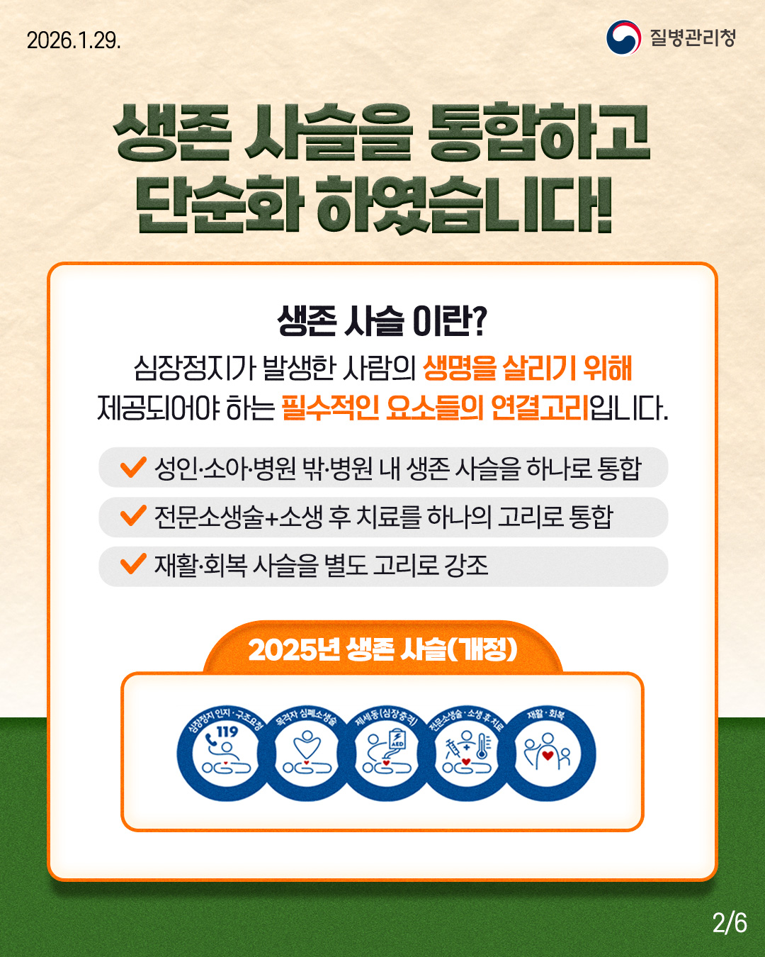 260129-질병청(카드뉴스_심폐소생술)-2