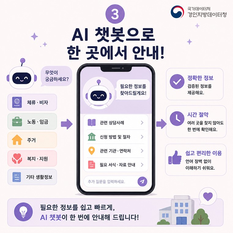 슬라이드3 (2)