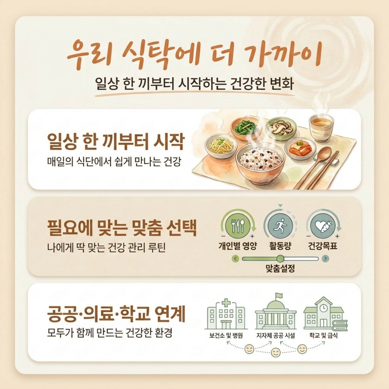 카드뉴스_메디푸드.pdf_page_5