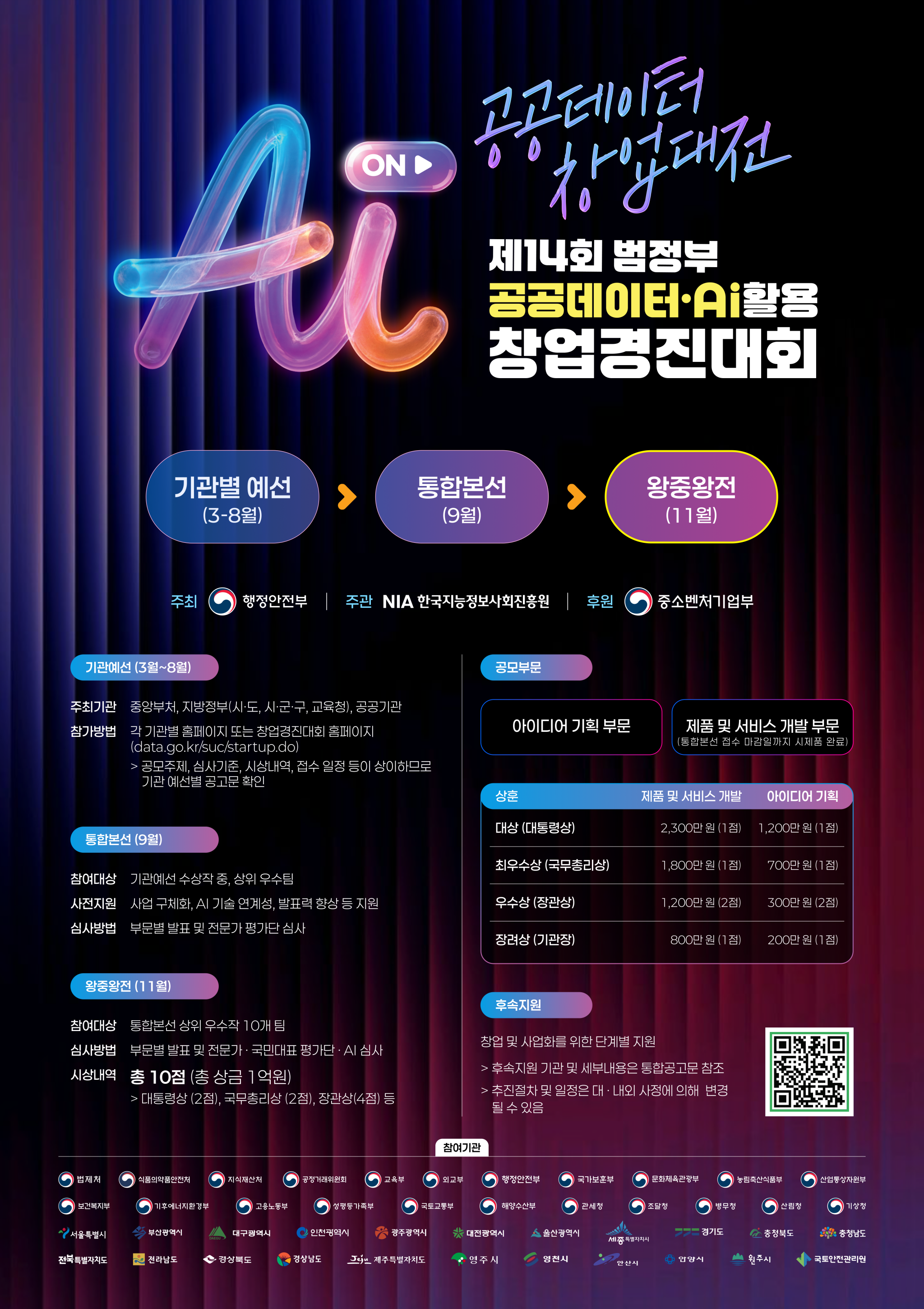 제14회 범정부 공공데이터·AI 활용 창업경진대회