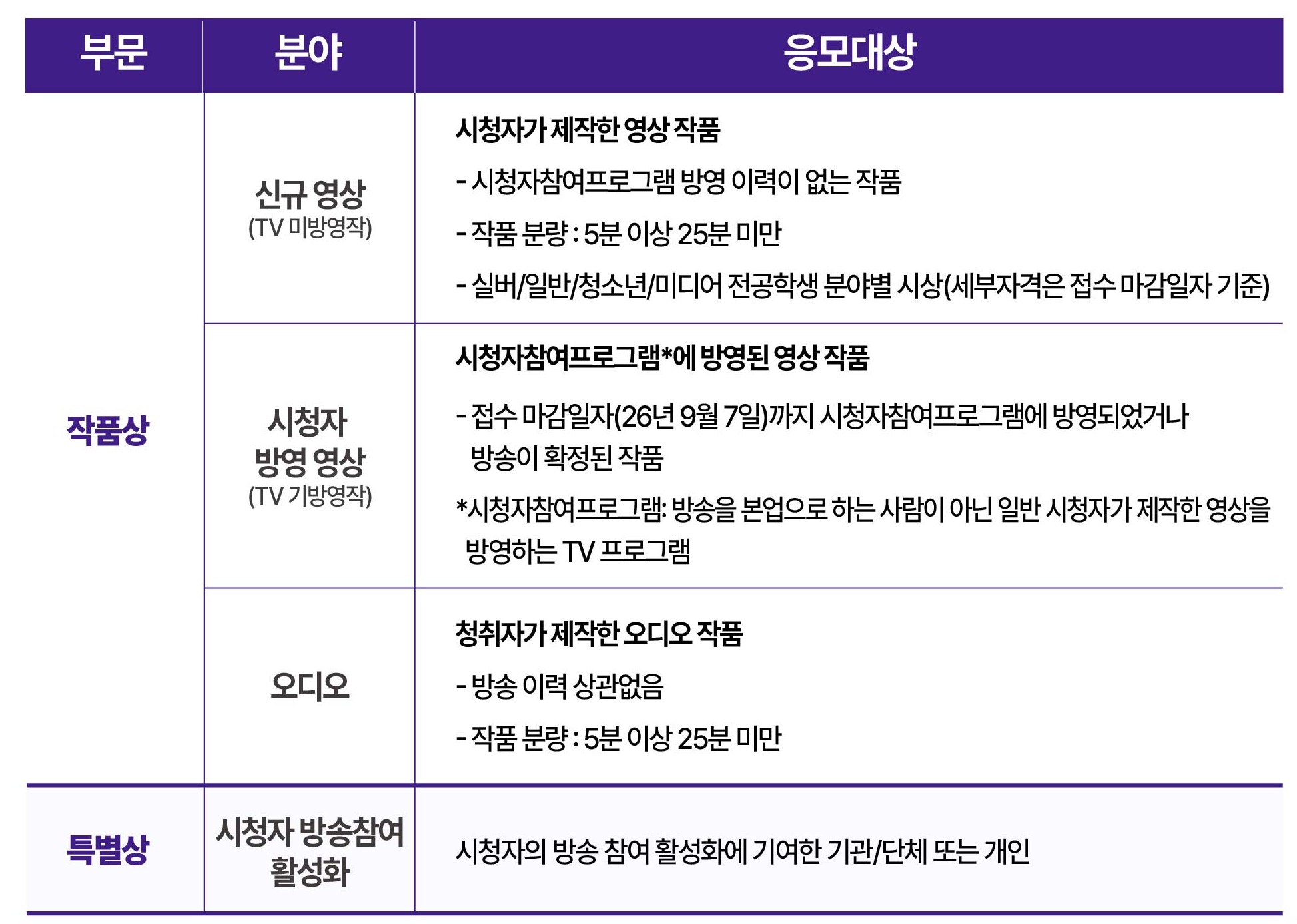 공모전 카드뉴스 02