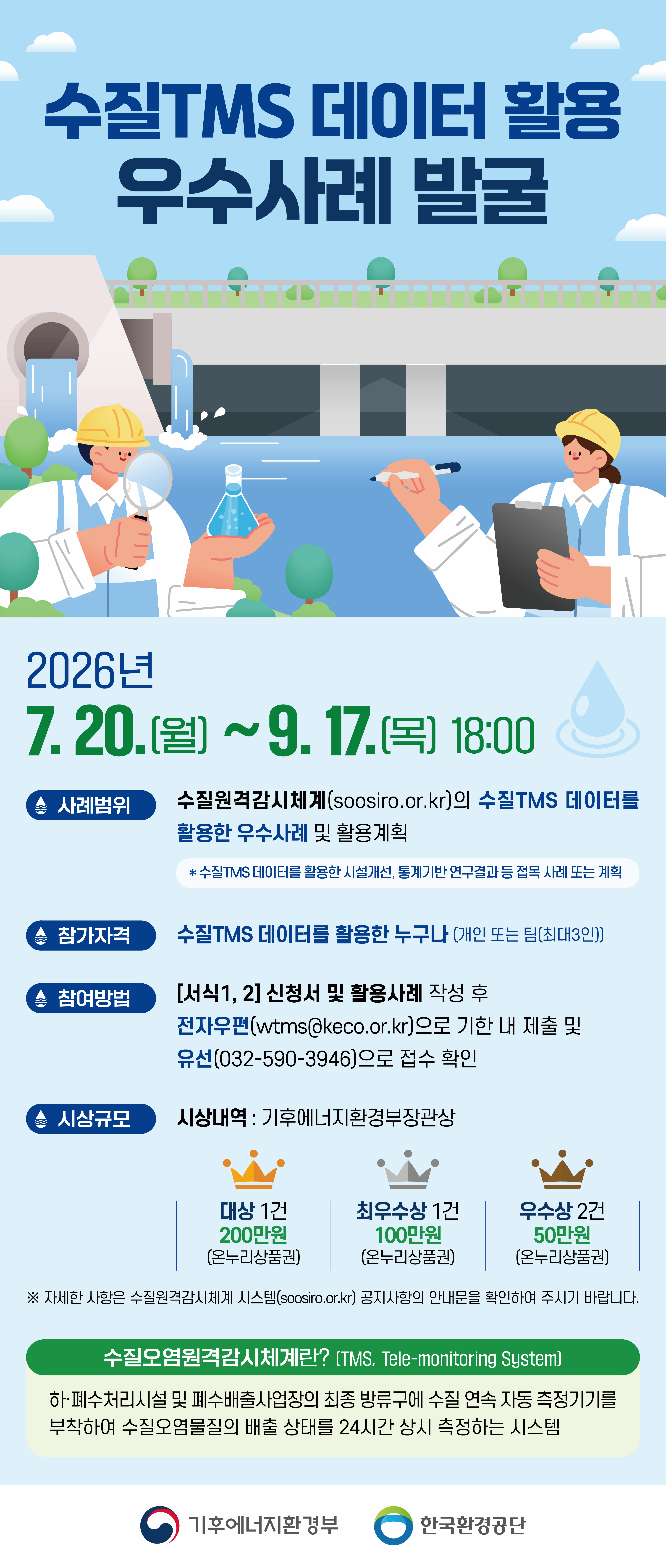 2026년 수질TMS 데이터활용 우수사례