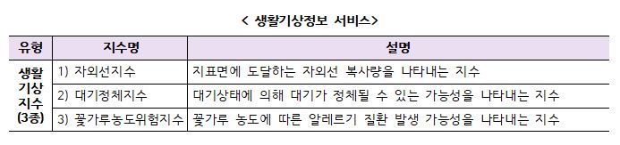 캡처