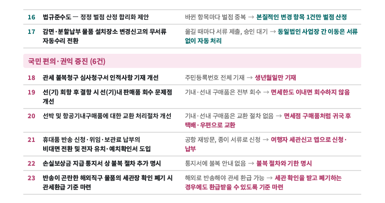 화면 캡처 2026-10-15 175917