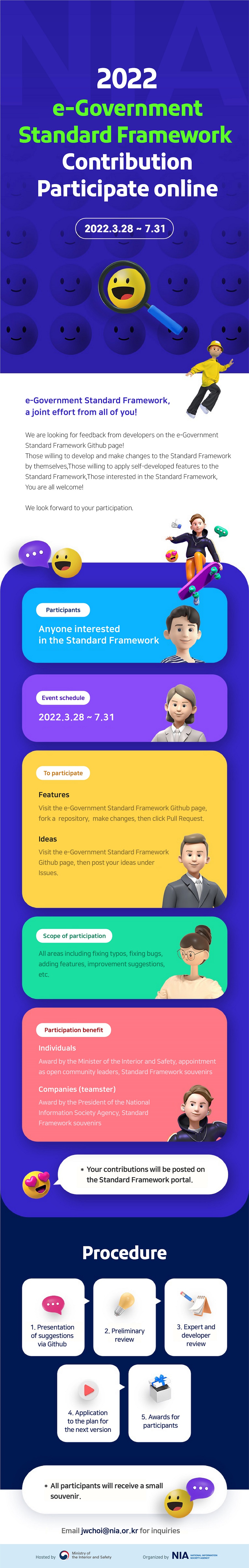 2022년 3월 28일부터 7월 31일까지 진행되는 e-정부 표준 프레임워크 참여 이벤트. 개발자들의 피드백을 받고, GitHub 페이지에서 수정 및 아이디어 제안 가능. 참여자는 개인 및 기업으로 나뉘며, 기여에 따라 다양한 상과 기념품 제공. 절차는 제안 제출, 검토, 전문가 평가, 차기 버전 계획 반영, 참여자 시상으로 구성. 문의는 jwchoi@nia.or.kr로 가능. 주최는 행정안전부, 주관은 NIA. 2022년 3월 28일부터 7월 31일까지 진행되는 e-정부 표준 프레임워크 참여 이벤트. 개발자들의 피드백을 받고, GitHub 페이지에서 수정 및 아이디어 제안 가능. 참여자는 개인 및 기업으로 나뉘며, 기여에 따라 다양한 상과 기념품 제공. 절차는 제안 제출, 검토, 전문가 평가, 차기 버전 계획 반영, 참여자 시상으로 구성. 문의는 jwchoi@nia.or.kr로 가능. 주최는 행정안전부, 주관은 NIA.