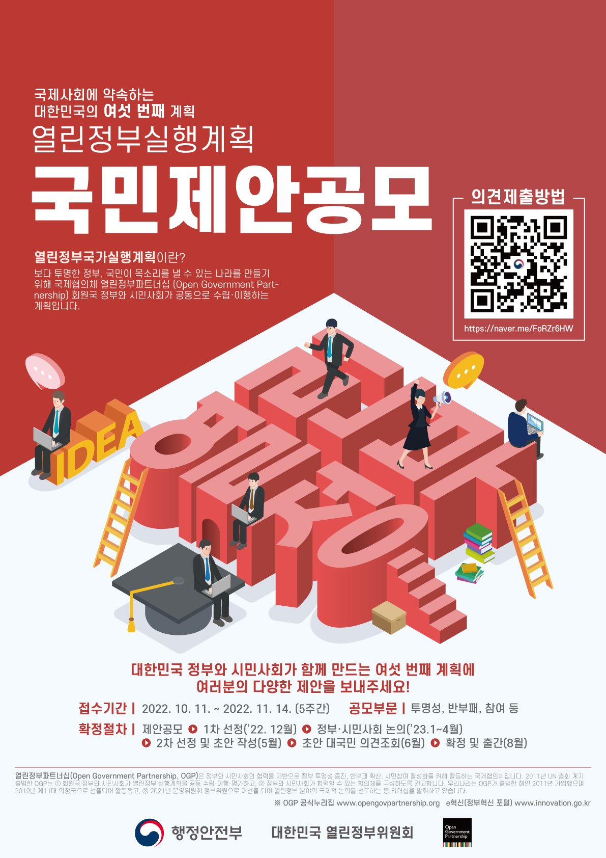 대한민국의 여섯 번째 열린정부실행계획은 국제협의체 열린정부파트너십(OGP)과 정부, 시민사회가 공동으로 수립·이행하는 계획으로, 투명한 정부와 시민 참여를 목표로 함. 제안 공모는 2022년 10월 11일부터 11월 14일까지 진행되며, 투명성, 반부패, 참여 등 분야에서 다양한 의견을 수렴함. OGP는 2011년 출범 이후 정부와 시민사회의 협력을 통해 열린정부 실행계획을 공동으로 수립하고 평가하는 역할을 함. 대한민국은 OGP의 회원국으로 활동 중. 대한민국의 여섯 번째 열린정부실행계획은 국제협의체 열린정부파트너십(OGP)과 정부, 시민사회가 공동으로 수립·이행하는 계획으로, 투명한 정부와 시민 참여를 목표로 함. 제안 공모는 2022년 10월 11일부터 11월 14일까지 진행되며, 투명성, 반부패, 참여 등 분야에서 다양한 의견을 수렴함. OGP는 2011년 출범 이후 정부와 시민사회의 협력을 통해 열린정부 실행계획을 공동으로 수립하고 평가하는 역할을 함. 대한민국은 OGP의 회원국으로 활동 중.