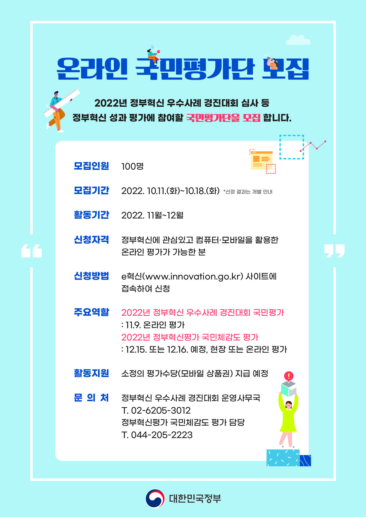 2022년 정부혁신 성과 평가에 참여할 국민평가단 모집, 모집인원 100명, 모집기간 10.11~10.18, 활동기간 11월~12월, 신청자격은 정부혁신에 관심 있고 온라인 평가 가능자, 신청은 e혁신 사이트에서, 주요 역할은 11.9 온라인 평가와 12.15 또는 12.16 현장 또는 온라인 평가, 소정의 평가수당 지급 예정, 문의처는 운영사무국과 담당자 연락처 제공.