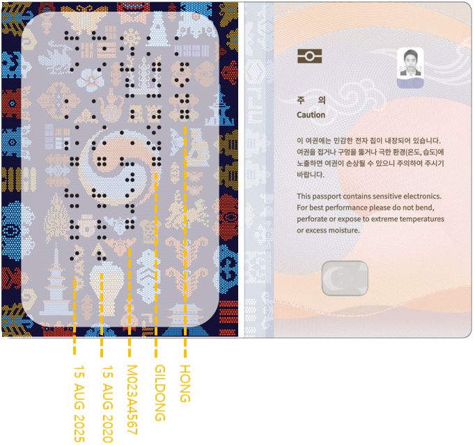 점자여권 적용 예시 외교부, 한국조폐공사
