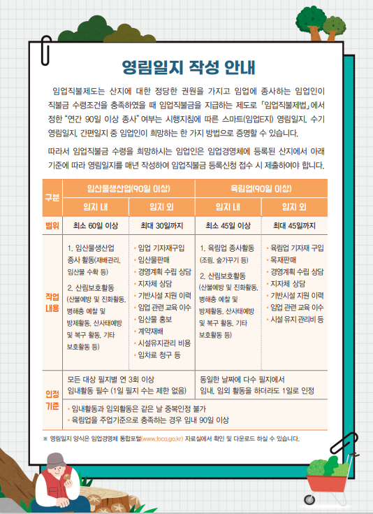 영림일지2.png