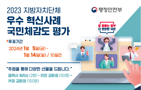 2023 지방자치단체 우수 혁신사례 국민체감도 평가가 진행됨. 투표기간은 2024년 1월 5일부터 1월 14일까지 10일간. 참여자에게는 갤럭시(2명), 치킨교환권(50명), 커피교환권(150명) 등의 다양한 선물이 추첨을 통해 제공됨. 행정안전부의 '일 잘하는 정부'와 '더 편안한 국민'을 위한 노력 강조됨. 2023 지방자치단체 우수 혁신사례 국민체감도 평가가 진행됨. 투표기간은 2024년 1월 5일부터 1월 14일까지 10일간. 참여자에게는 갤럭시(2명), 치킨교환권(50명), 커피교환권(150명) 등의 다양한 선물이 추첨을 통해 제공됨. 행정안전부의 '일 잘하는 정부'와 '더 편안한 국민'을 위한 노력 강조됨.