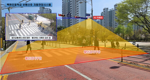 5-4-3. 용인시 보행신호자동연장시스템 600x323.jpg