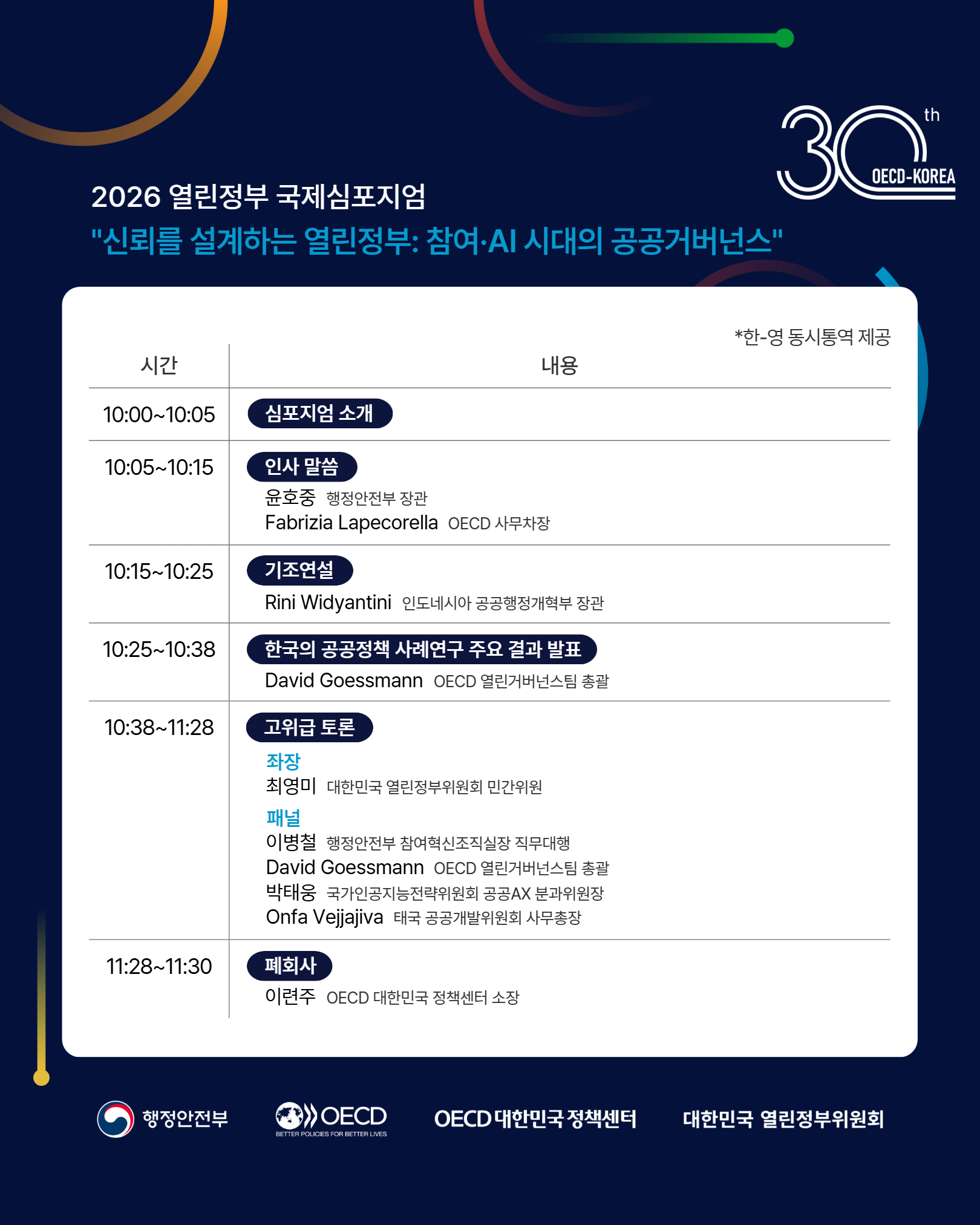 [국문] 열린정부 심포지엄_프로그램 카드뉴스